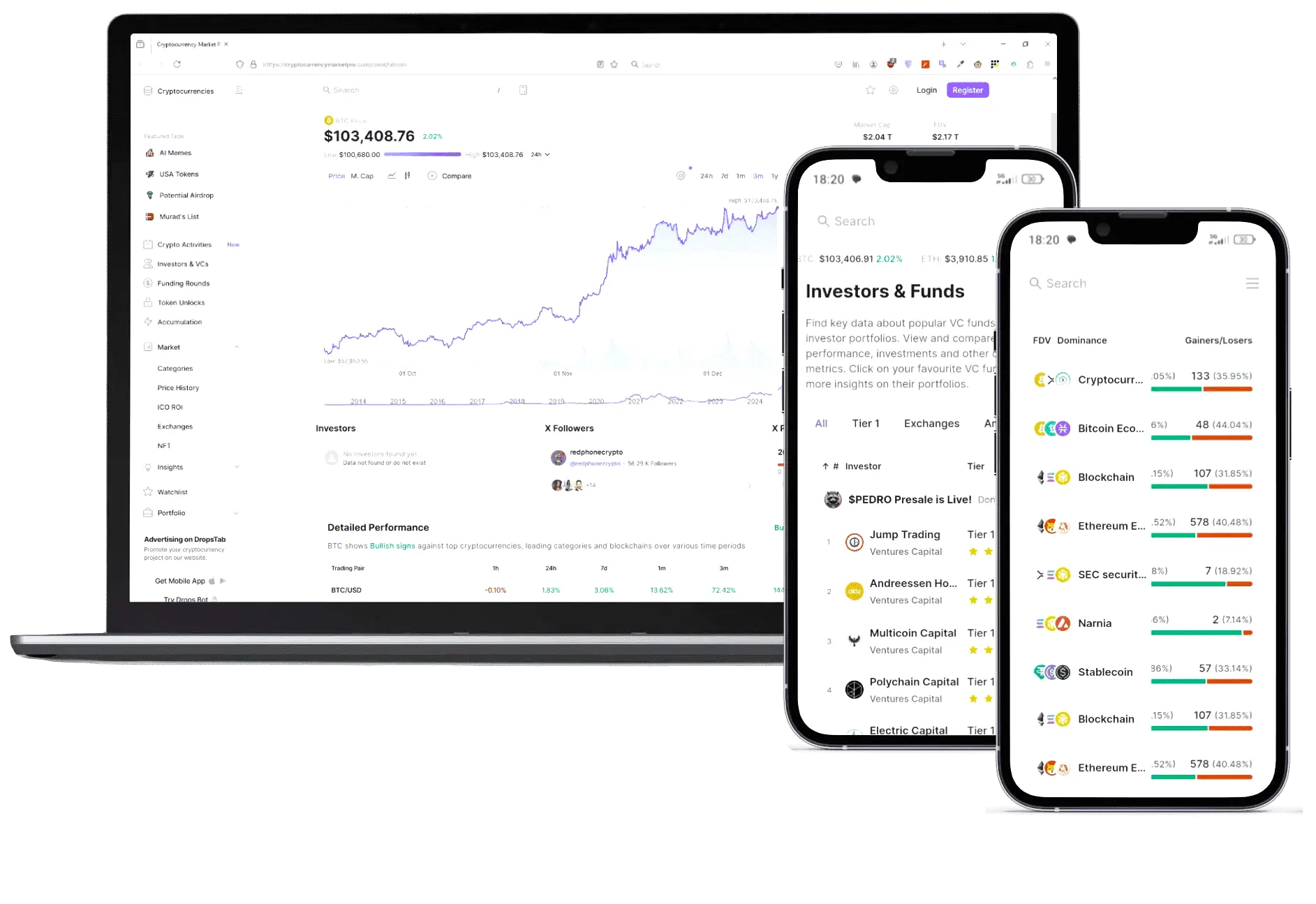Vlaguzgovo trading analysis